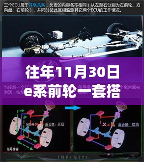 革命性科技推出e系前轮新配套组合，引领未来出行革新纪元