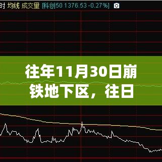 崩铁地下区探险记，往日秘密与奇遇揭秘