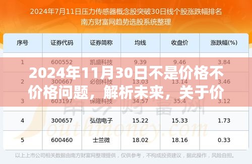 未来价格问题解析，以2024年11月30日为观察点的深度探讨