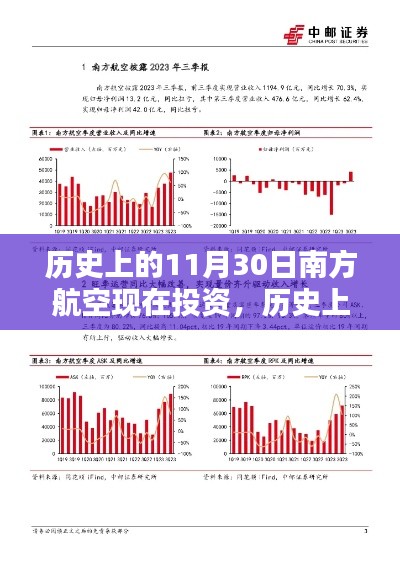 南方航空投资价值探究，历史上的11月30日投资分析