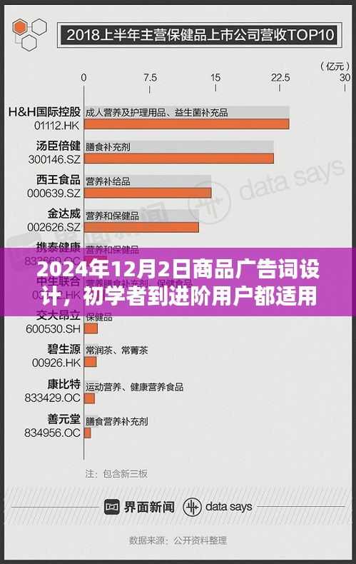 从初学者到进阶用户都适用的商品广告词设计指南—— 2024年商品广告词全攻略来袭！