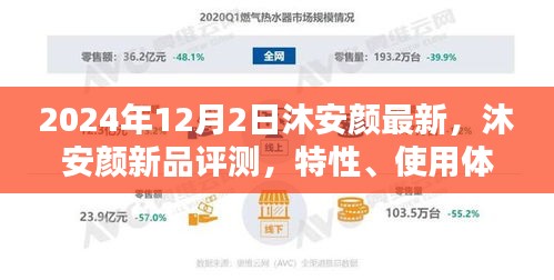 沐安颜新品评测，特性、使用体验与目标用户深度解析