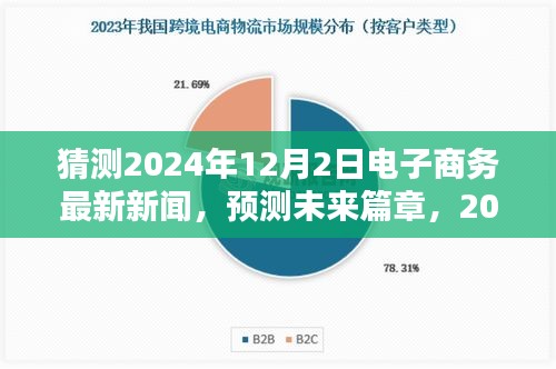 2024年电子商务革新之日的曙光，预测未来篇章