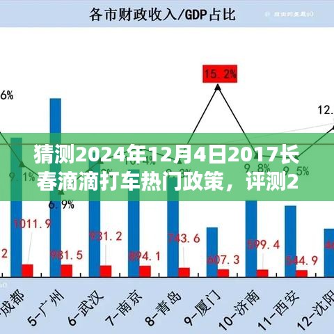 2024年长春滴滴打车政策预测与用户体验洞察，热门政策详解及评测报告