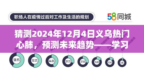 预测与未来趋势分析，学习如何猜测2024年义乌心肺热点