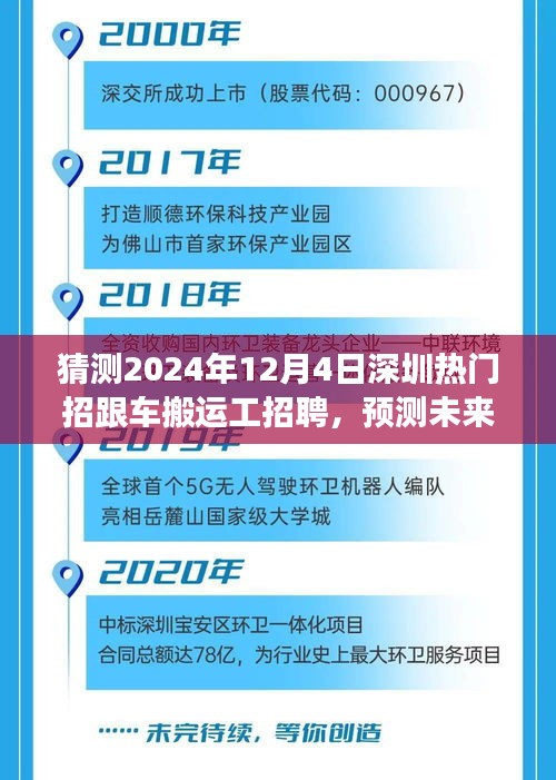 2024年深圳跟车搬运工招聘展望，行业特性与用户体验解析