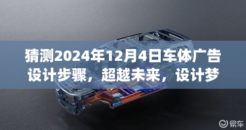 揭秘未来车体广告创意之旅，超越梦想，励志启程，探寻2024年车体广告设计步骤与创意之旅的励志之旅。