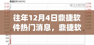 鼎捷软件历年12月4日热门消息回顾，技术浪潮中的领航者地位揭秘