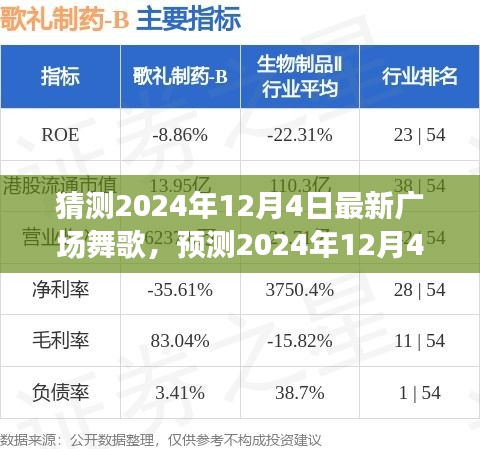 标新竖异 第3页