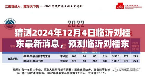 临沂刘桂东最新动态预测，2024年12月4日消息揭秘