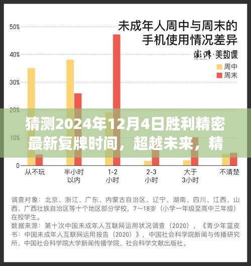 超越未来，精准预测胜利精密复牌时刻，铸就自信成就新篇章