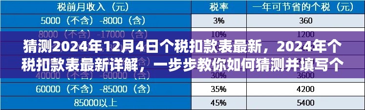 揭秘最新个税扣款表，如何猜测并填写个税扣款表详解（附猜测日期，2024年12月4日）