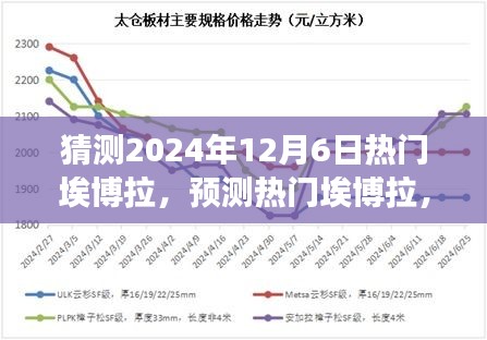 初学者入门指南，预测分析埃博拉病毒发展趋势，揭秘2024年热门埃博拉预测猜测之道