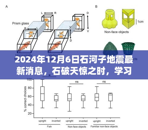 石河子地震背后的励志故事，学习变化点亮希望之光