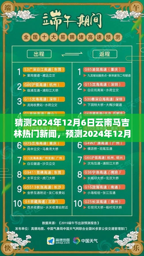 观点阐述与深度分析，预测云南马吉林热门新闻动向，揭秘未来日期（XXXX年XX月XX日）展望与深度解读