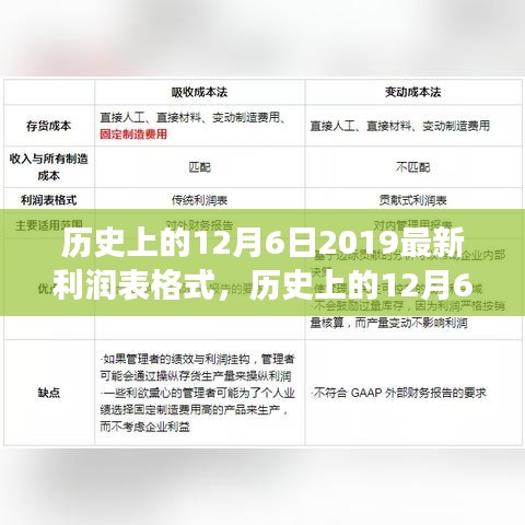 张张屈屈 第2页