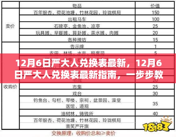 最新指南，12月6日严大人兑换表任务完成教程