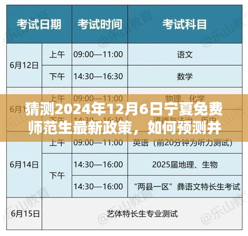 猜测2024年12月6日宁夏免费师范生最新政策，如何预测并了解宁夏免费师范生最新政策（以预测日期为例，2024年12月6日）