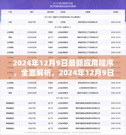 2024年12月9日最新应用程序深度解析与评测介绍