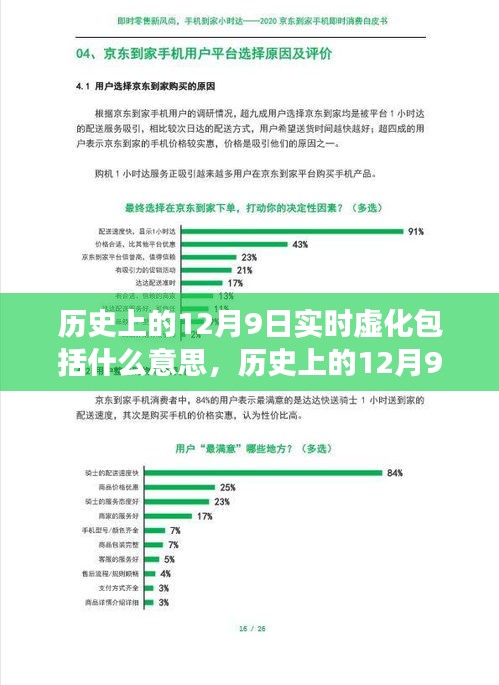 探寻历史中的自然美景之旅，探寻历史上的12月9日与内心的平和宁静之路