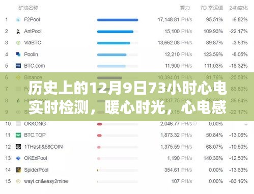 夭桃秾李 第3页