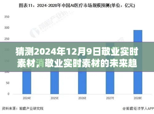 揭秘未来敬业实时素材趋势，对2024年12月9日的预测与深度分析