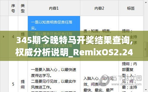 345期今晚特马开奖结果查询,权威分析说明_RemixOS2.245