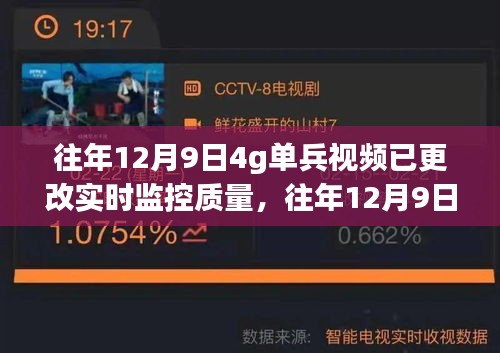 往年12月9日4G单兵视频实时监控质量升级解析与观察