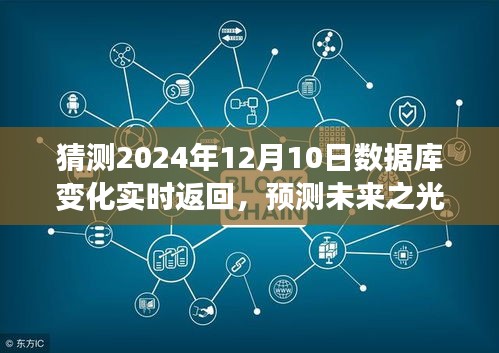 2024年数据库实时变化展望，预测未来之光与影响分析