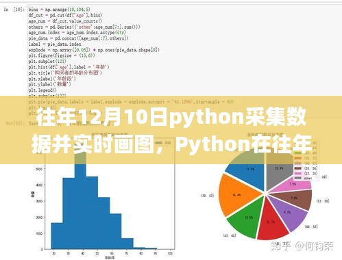 Python在数据采集与实时作图应用中的优劣探讨，往年12月10日的案例分析与反思