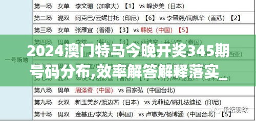 2024澳门特马今晚开奖345期号码分布,效率解答解释落实_精简版3.431