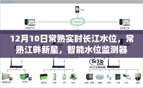 常熟江畔新星，智能水位监测器实时掌握长江水位动态（12月10日）