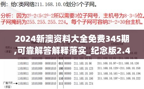 2024新澳资料大全免费345期,可靠解答解释落实_纪念版2.485