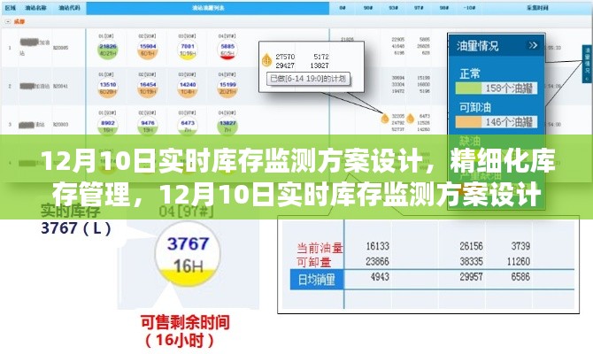 精细化库存管理，实时库存监测方案设计与实施（针对十二月十号）