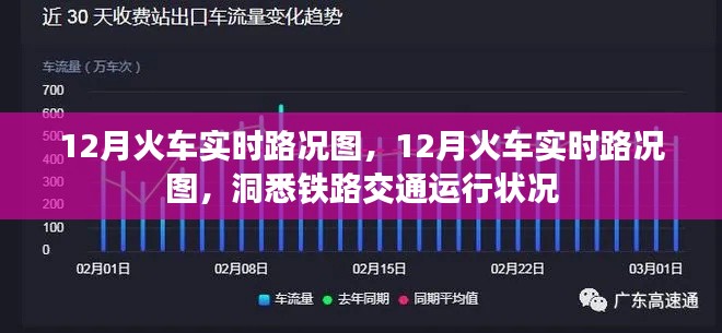 洞悉铁路交通运行状况，12月火车实时路况图全解析