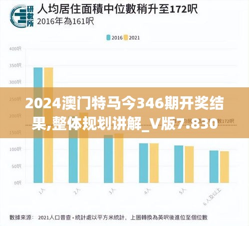 2024澳门特马今346期开奖结果,整体规划讲解_V版7.830