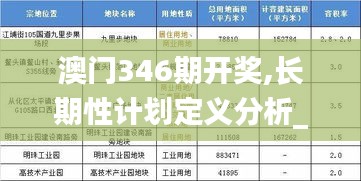 澳门346期开奖,长期性计划定义分析_粉丝版4.768