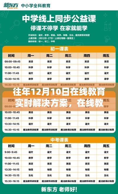 12月10日在线教育日，实时解决方案与魔法课堂时光