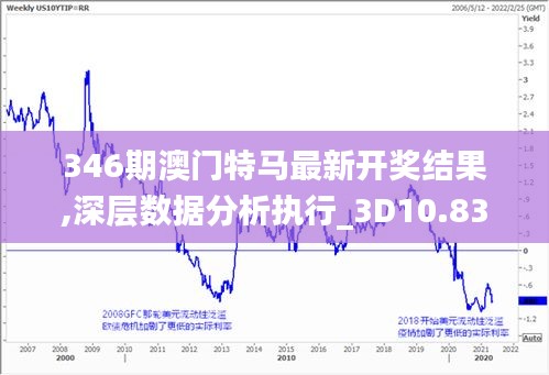 346期澳门特马最新开奖结果,深层数据分析执行_3D10.835