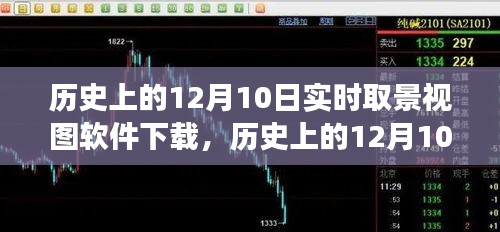 历史上的十二月十日，实时取景技术的软件下载之路与自信的种子破土而出时刻