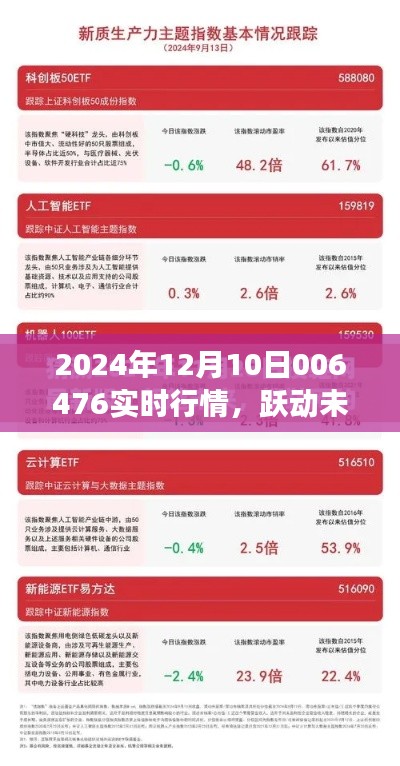 跃动未来，掌握2024年12月10日006476实时行情，开启自信与成就之光