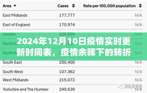 甄繁就简 第2页