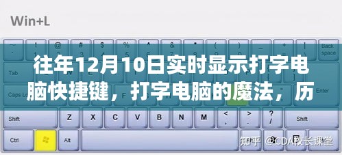 打字电脑快捷键的演变与魔法，历年十二月十日实时显示的进步与影响