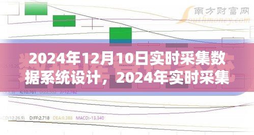 2024年实时采集数据系统设计深度探析与观点阐述