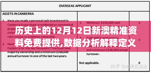 历史上的12月12日新澳精准资料免费提供,数据分析解释定义_FHD2.172