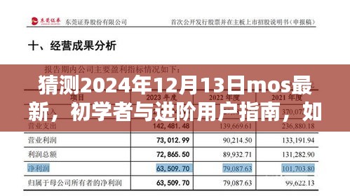 建议，MOS最新动态预测指南，初学者与进阶用户如何预测并了解MOS在2024年12月13日的最新进展