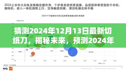 揭秘未来切纸刀技术革新，预测2024年最新切纸刀发展趋势及特点揭秘