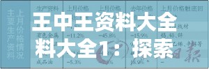 王中王资料大全料大全1：探索信息的海洋