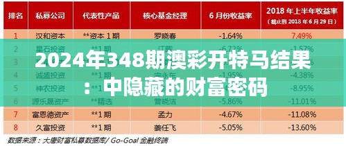 2024年348期澳彩开特马结果：中隐藏的财富密码