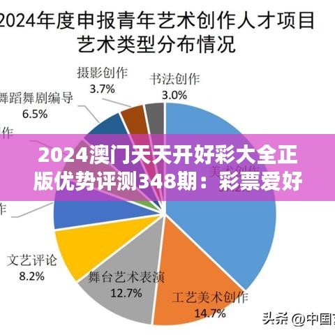 2024澳门天天开好彩大全正版优势评测348期：彩票爱好者的权威指南